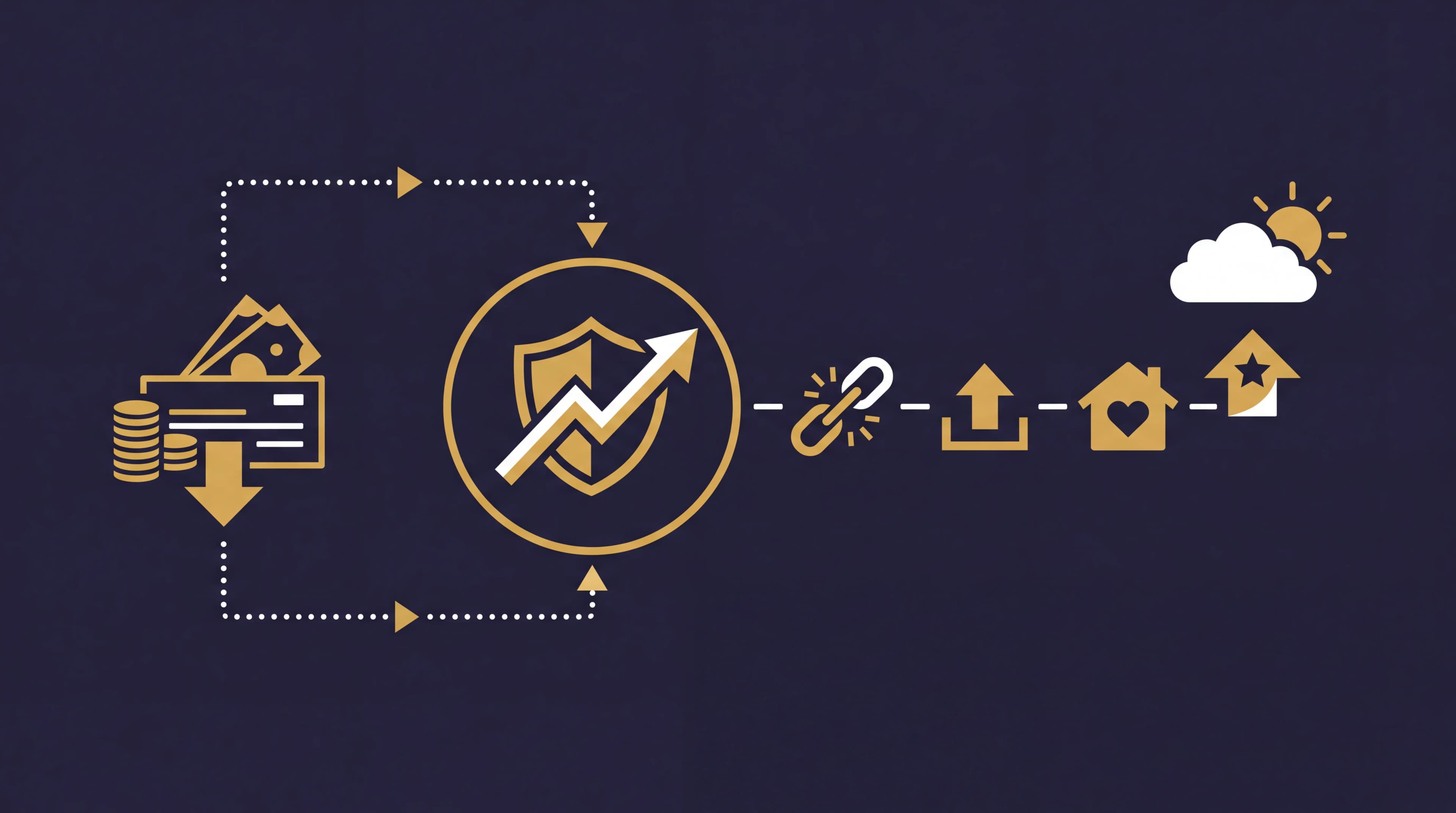 Financial Order of Operations: First Paycheck Guide
